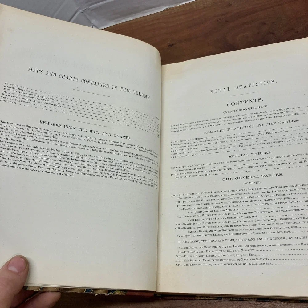 Ninth Census Vol II Vital Statistics 1872 Francis Walker US Government Printing